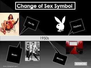 Change of Sex Symbol
