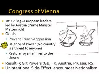 Congress of Vienna