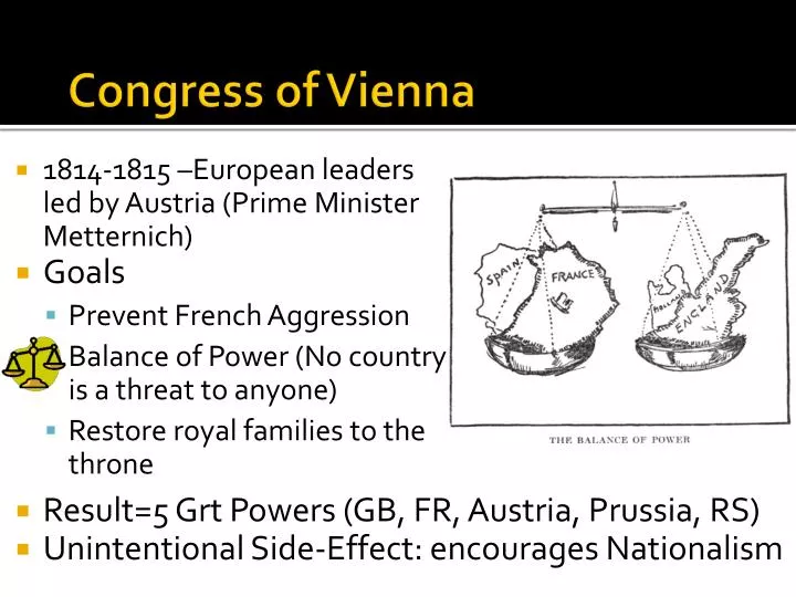 congress of vienna