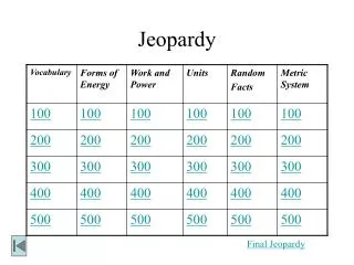 jeopardy