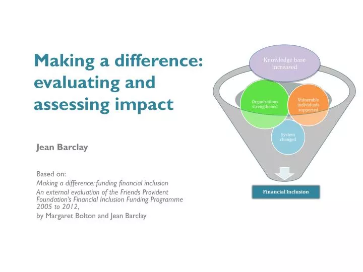 making a difference evaluating and assessing impact