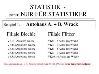 statistik nicht nur f r statistiker