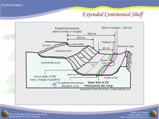 Extended Continental Shelf