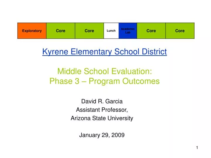 kyrene elementary school district middle school evaluation phase 3 program outcomes