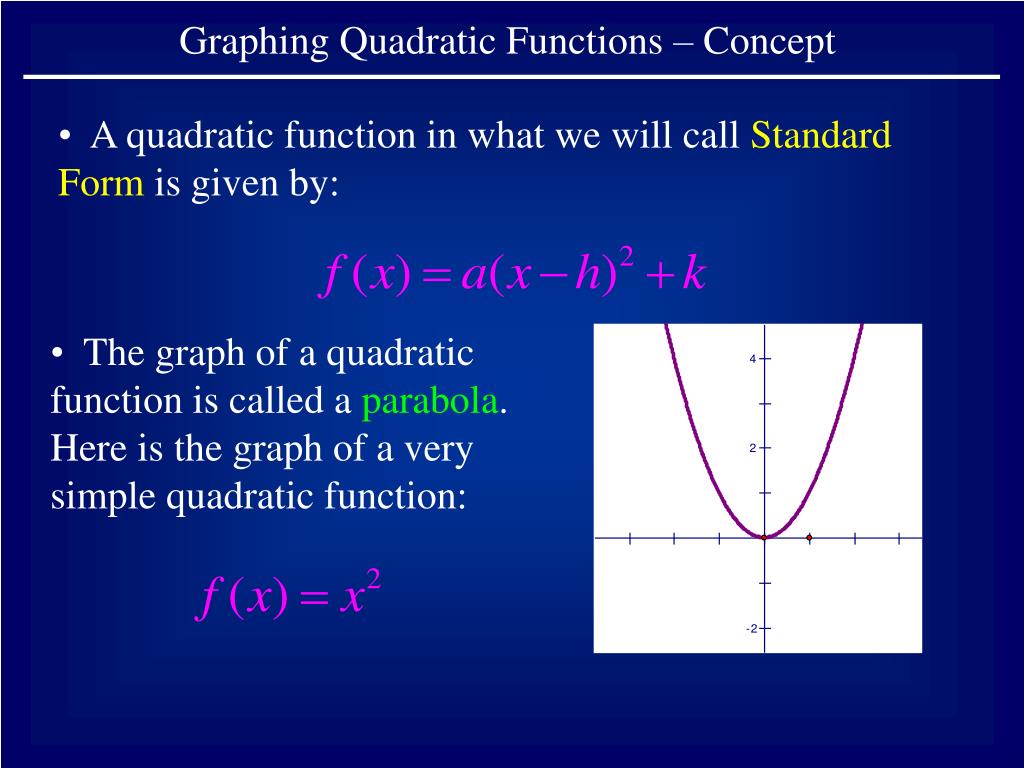 PPT - Graphing Quadratic Functions – Concept PowerPoint Presentation ...