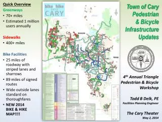 Quick Overview Greenways 70+ miles Estimated 1 million users annually Sidewalks 400 + miles