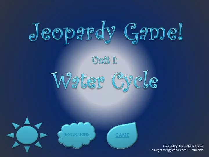 unit i water cycle