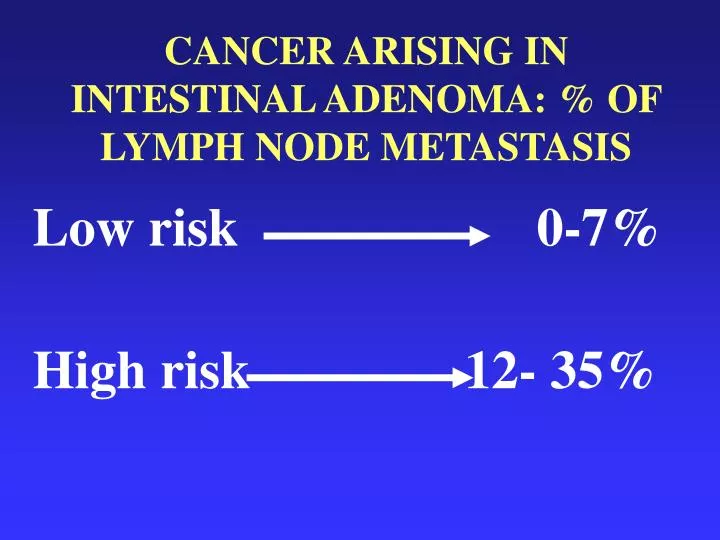 cancer arising in intestinal adenoma of lymph node metastasis