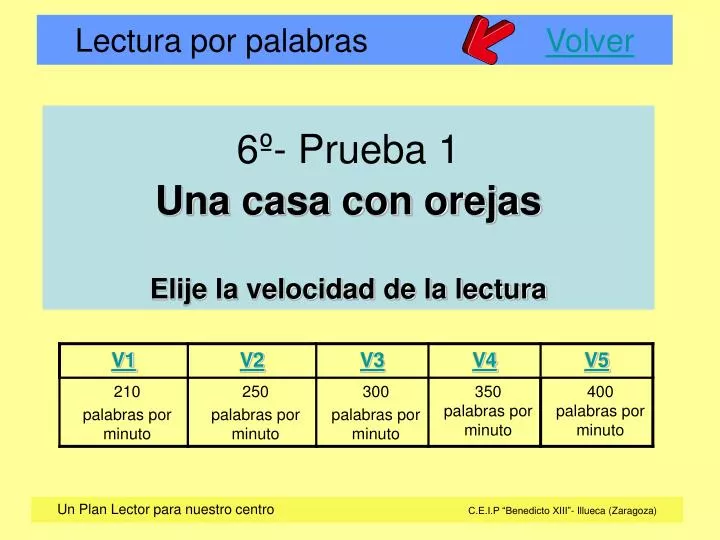 6 prueba 1 una casa con orejas elije la velocidad de la lectura