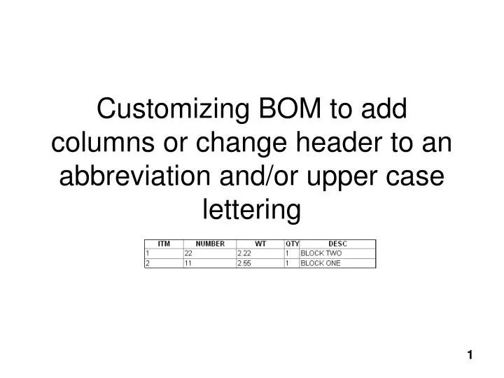 customizing bom to add columns or change header to an abbreviation and or upper case lettering