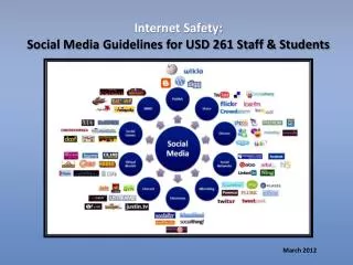 Internet Safety: Social Media Guidelines for USD 261 Staff &amp; Students