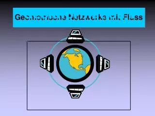geometrische netzwerke mit fluss