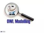 Understanding OWL Class Hierarchy and Relations in Ontology Modeling - slide 1