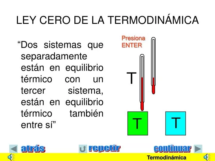 ley cero de la termodin mica