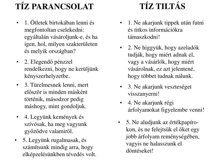 t z parancsolat