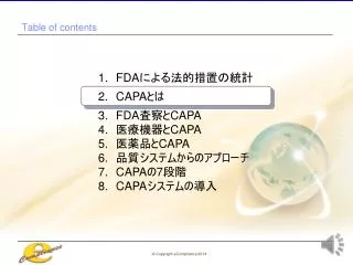table of contents