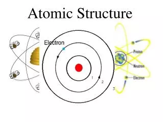 Atomic Structure