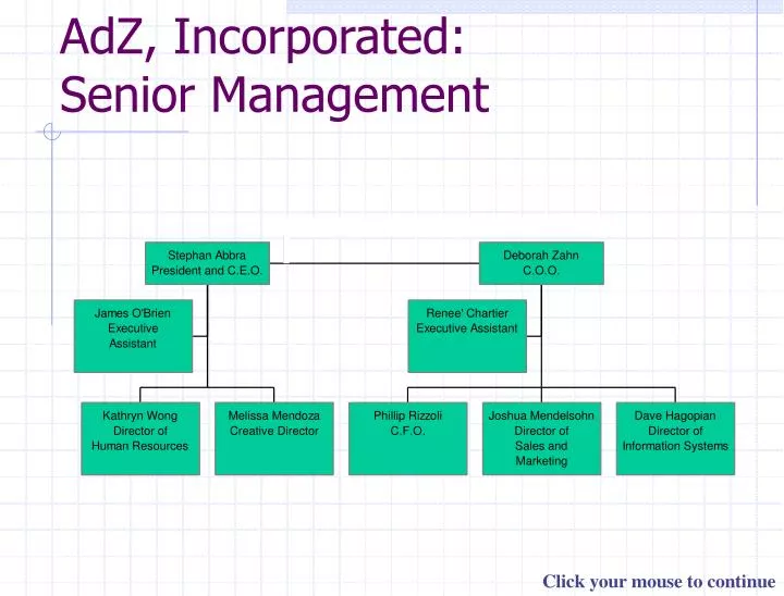 adz incorporated senior management