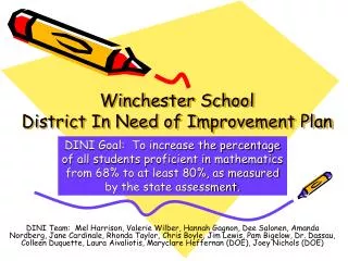 Winchester School District In Need of Improvement Plan