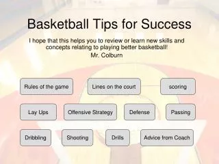 Basketball Tips for Success