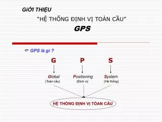 h th ng nh v to n c u gps