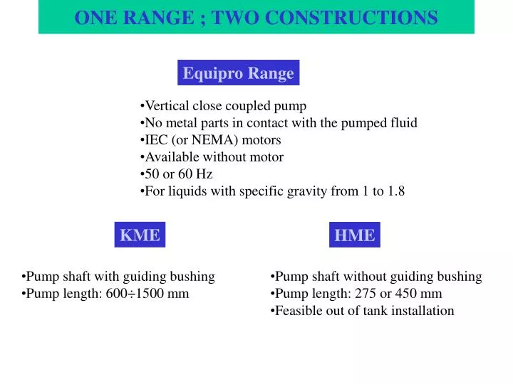 one range two constructions