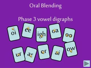 Oral Blending Phase 3 vowel digraphs