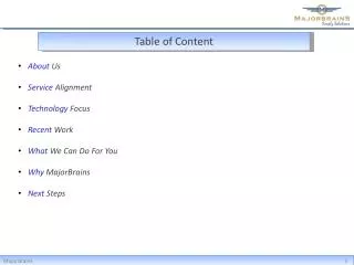 Table of Content