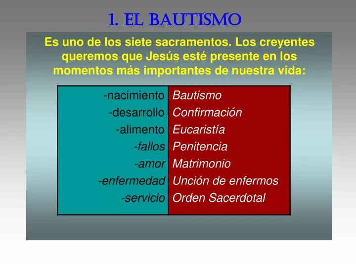 1 el bautismo