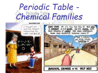 Periodic Table - Chemical Families