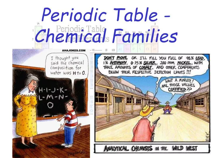 periodic table chemical families