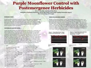 Purple Moonflower Control with Postemergence Herbicides Eric P. Prostko and Daniel S. Price