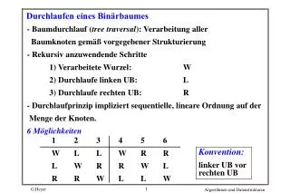 durchlaufen eines bin rbaumes