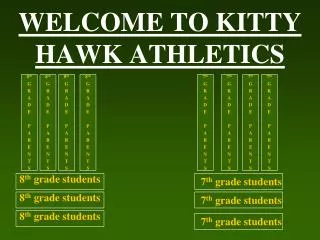 WELCOME TO KITTY HAWK ATHLETICS