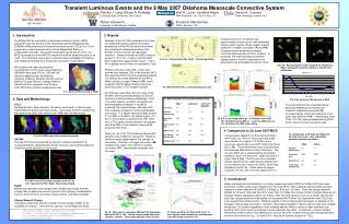 Transient Luminous Events and the 9 May 2007 Oklahoma Mesoscale Convective System
