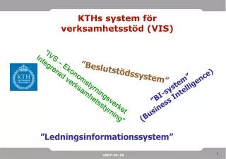 kths system f r verksamhetsst d vis