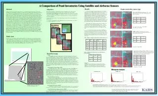 A Comparison of Pond Inventories Using Satellite and Airborne Sensors