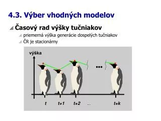 4 3 v ber vhodn ch modelov