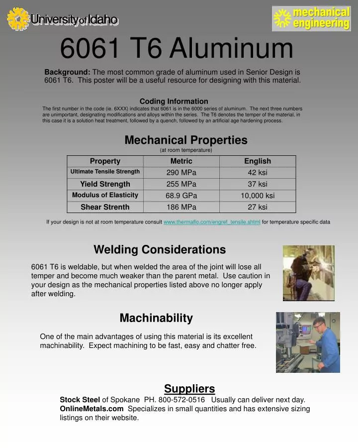 6061 t6 aluminum