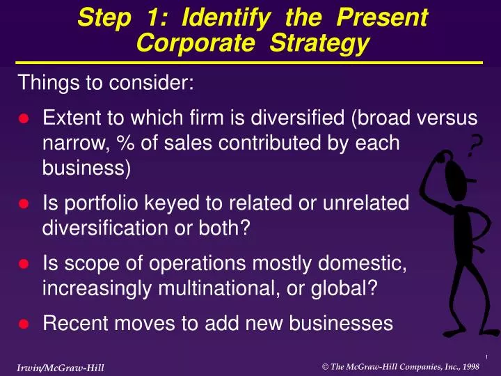 step 1 identify the present corporate strategy
