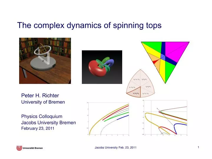 the complex dynamics of spinning tops