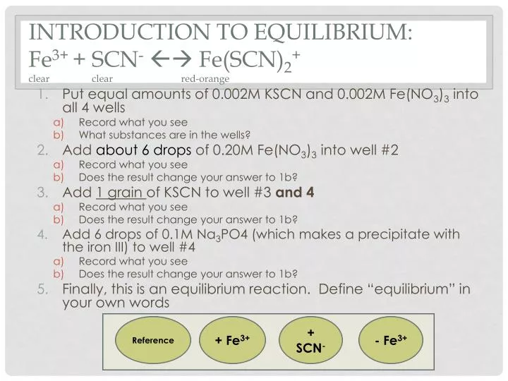 introduction to equilibrium fe 3 scn fe scn 2 clear clear red orange