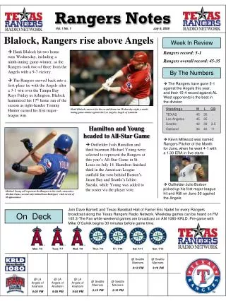 Rangers Notes