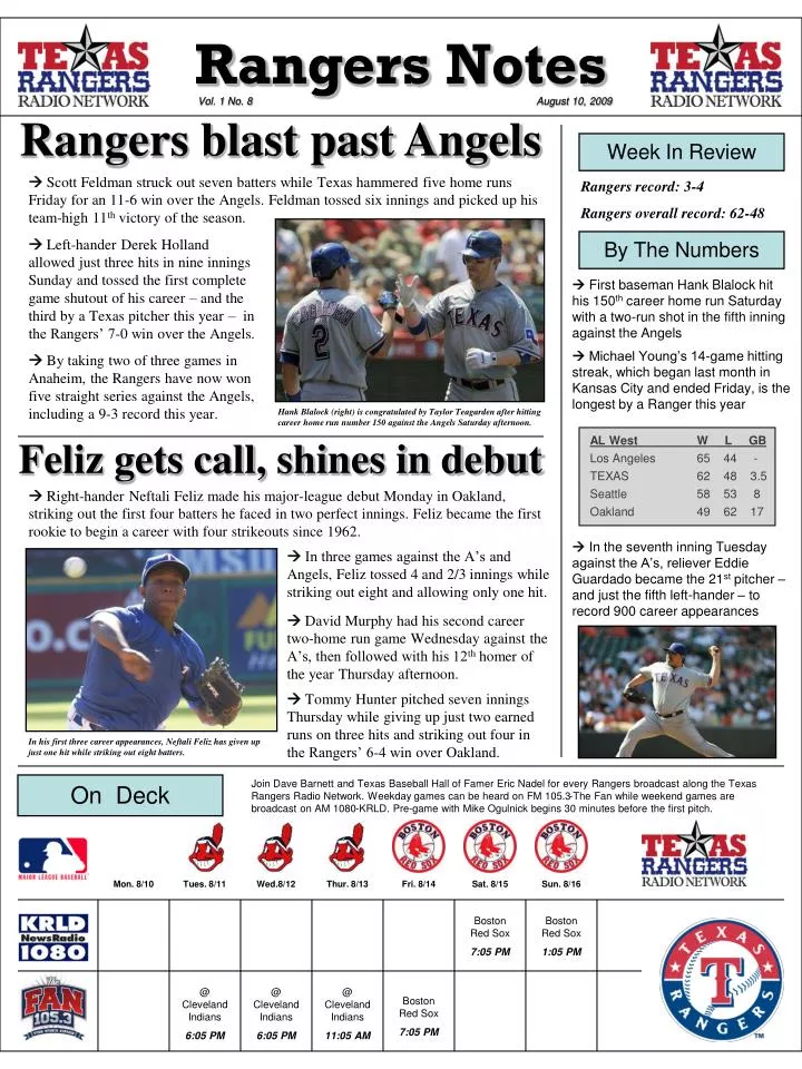 rangers notes