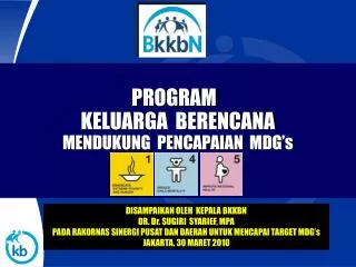 PPT - PENYULUHAN KELUARGA BERENCANA (KB) PowerPoint Presentation, Free ...