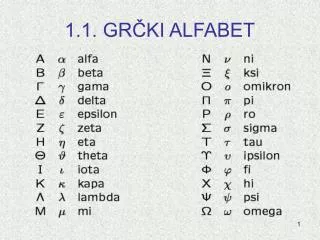 1 1 gr ki alfabet