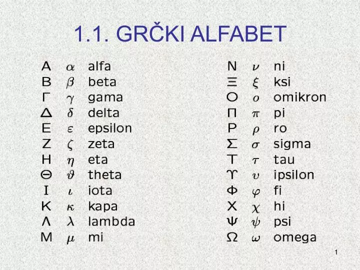 1 1 gr ki alfabet