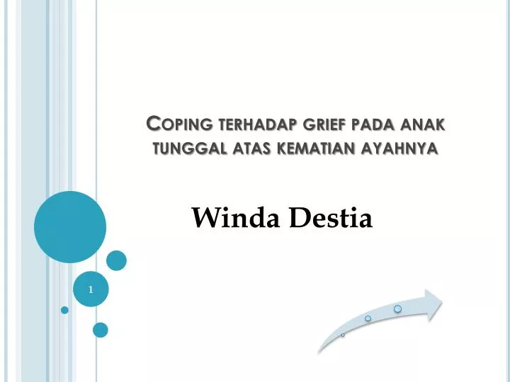 coping terhadap grief pada anak tunggal atas kematian ayahnya