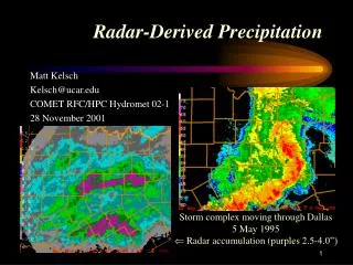 Radar-Derived Precipitation