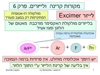 excimer
